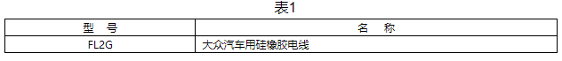 大眾汽車用硅橡膠電線型號(hào)及名稱