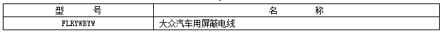 大眾汽車用屏蔽電線 型號及名稱