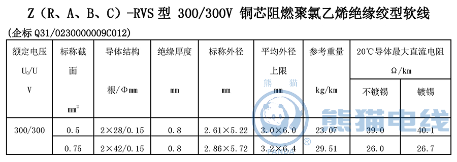 Z（R、A、B、C）-RVS 型 300/300V 銅芯阻燃聚氯乙烯絕緣絞型軟線