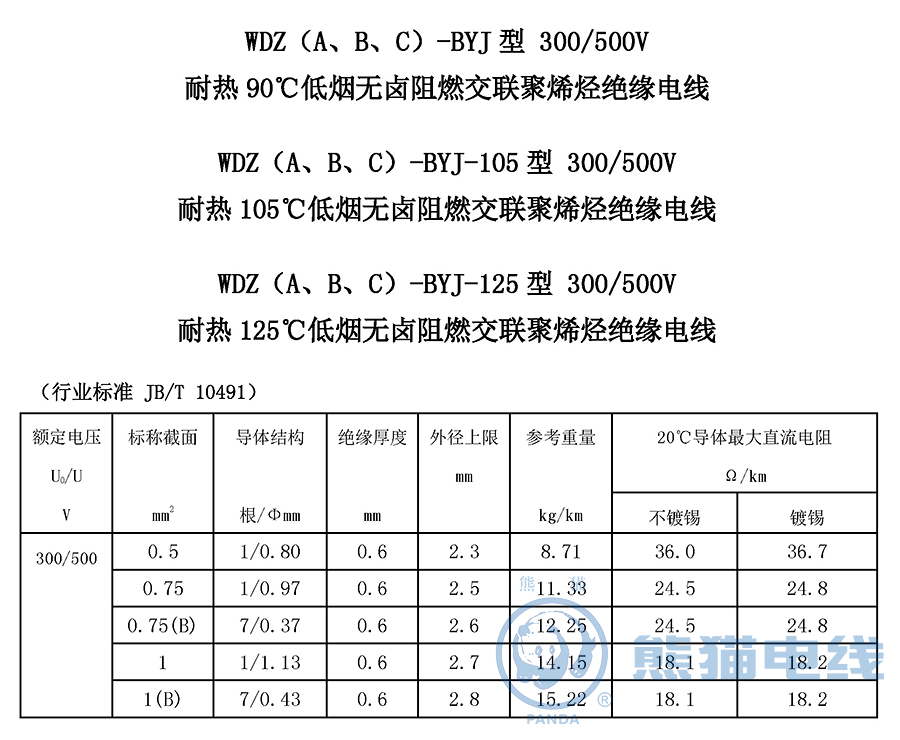 WDZ（A、B、C）-BYJ 型 300/500V 耐熱 90℃ 低煙無(wú)鹵阻燃交聯(lián)聚烯烴絕緣電線