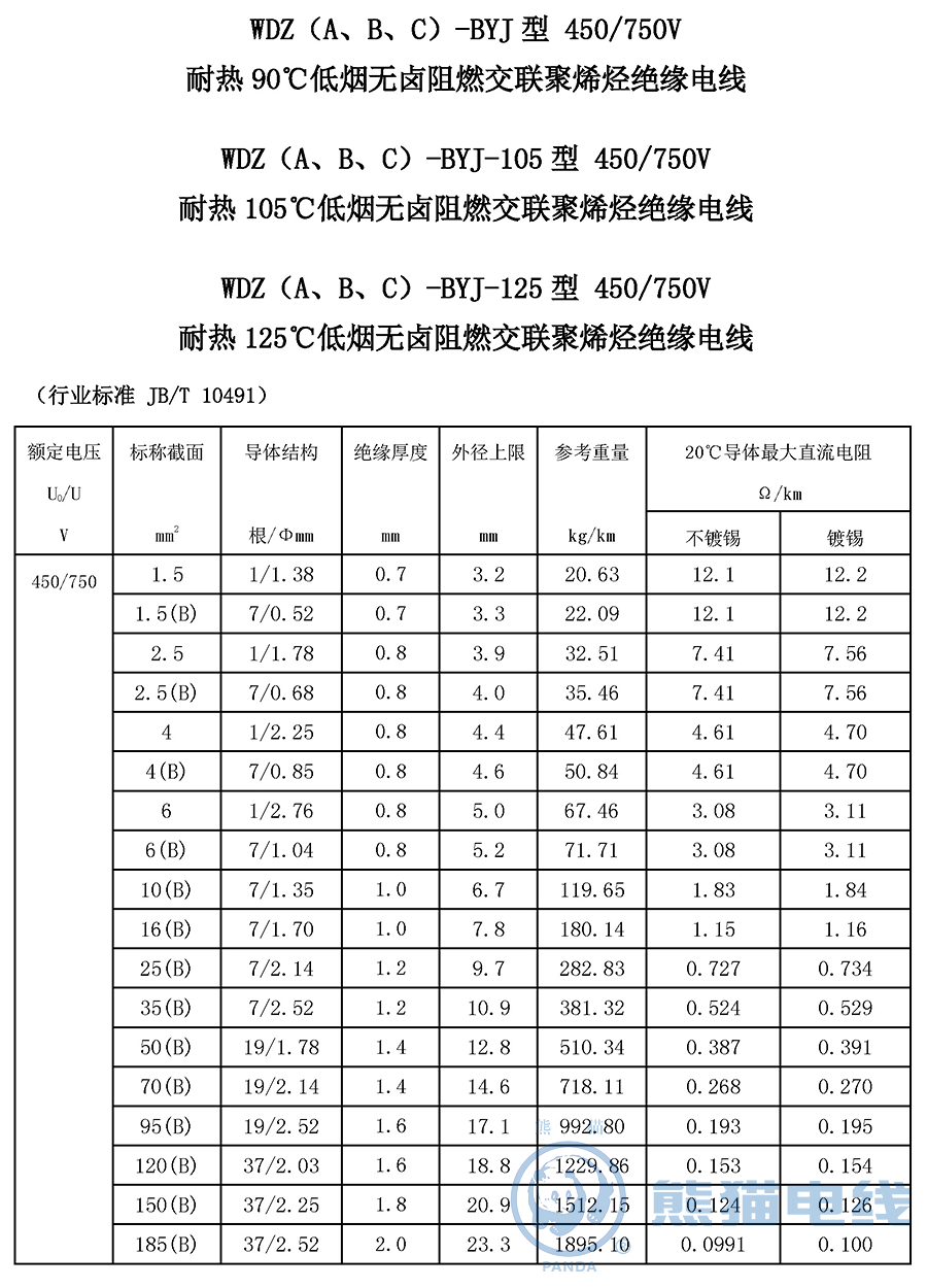 WDZ（A、B、C）-BYJ-105 型 450/750V 耐熱 105℃ 低煙無鹵阻燃交聯(lián)聚烯烴絕緣電線