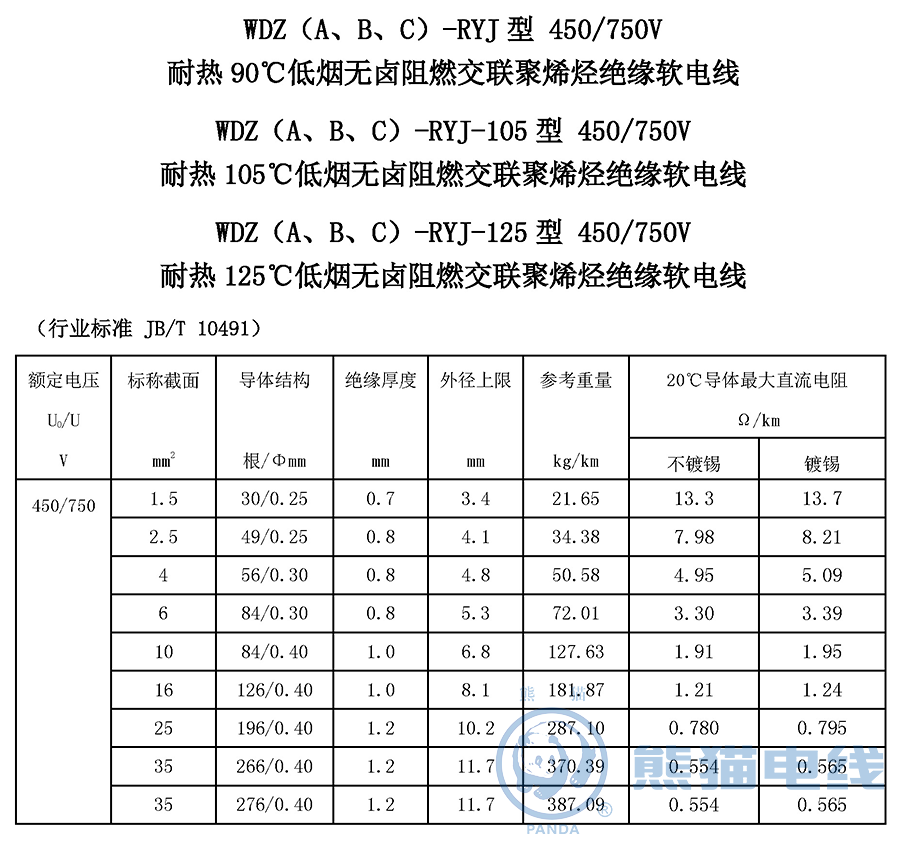 WDZ（A、B、C）-RYJ 型 450/750V 耐熱 90℃ 低煙無鹵阻燃交聯(lián)聚烯烴絕緣軟電線