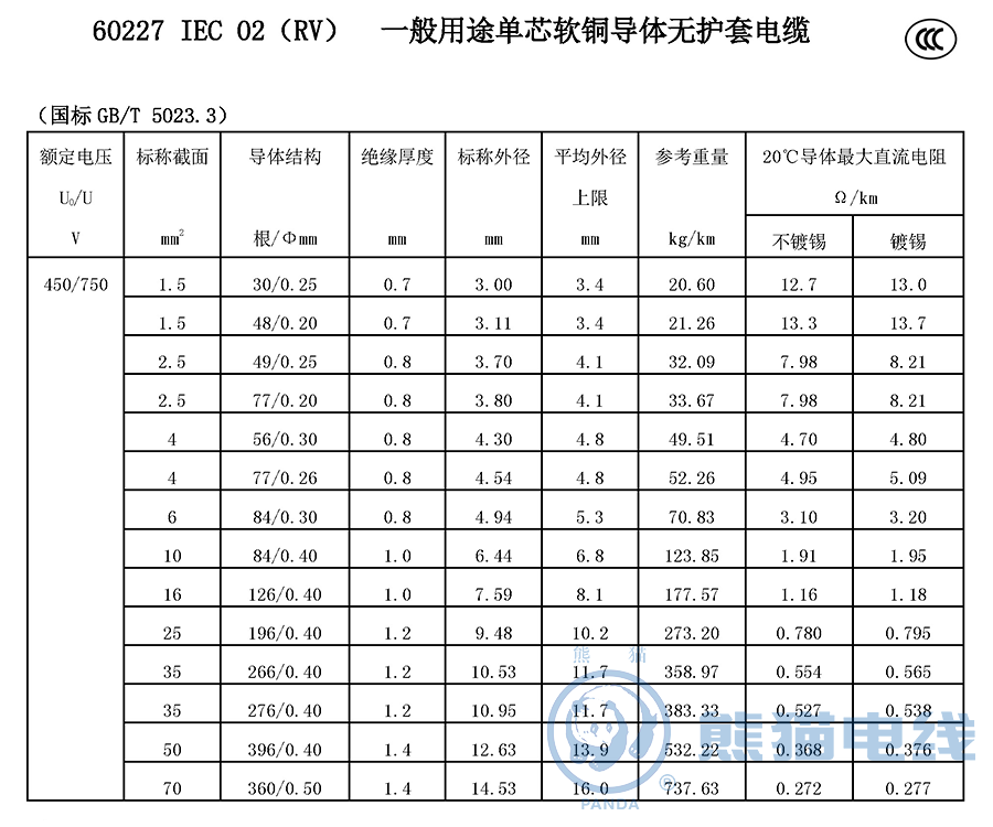 60227 IEC 02（RV） 一般用途單芯軟銅導(dǎo)體無護(hù)套電纜